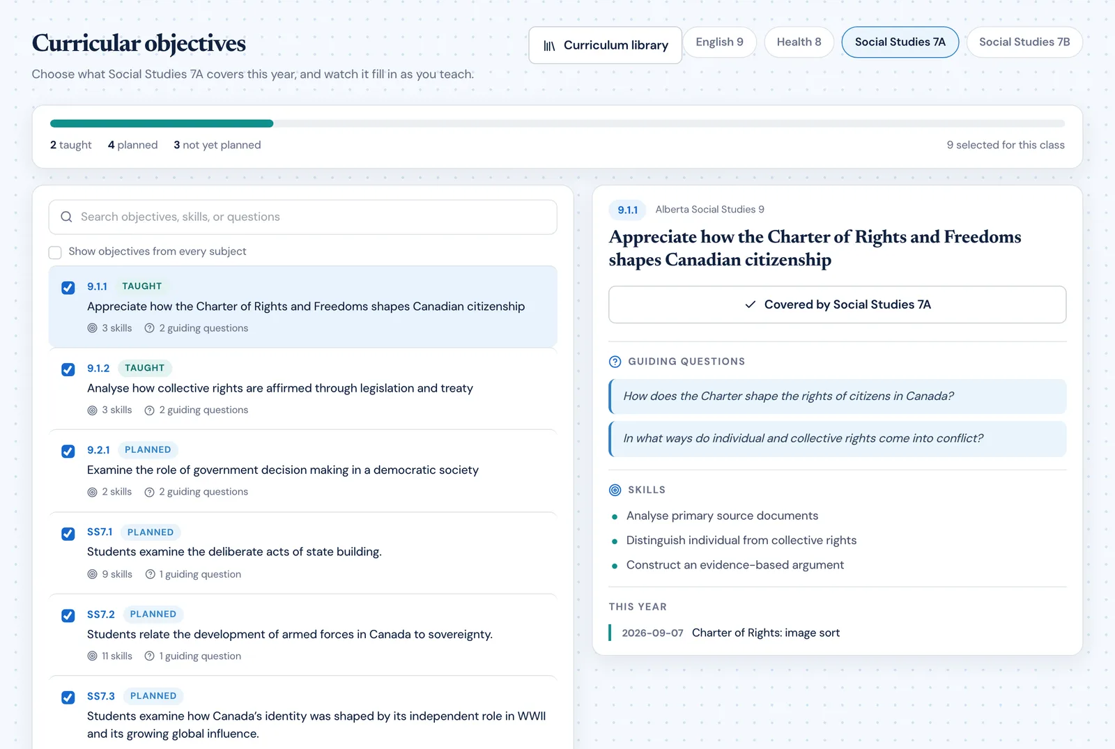 PlanLark curricular objectives for Social Studies 7A: a coverage bar reading two taught, four planned and three not yet planned, a searchable objective list, and one objective open showing its guiding questions and skills